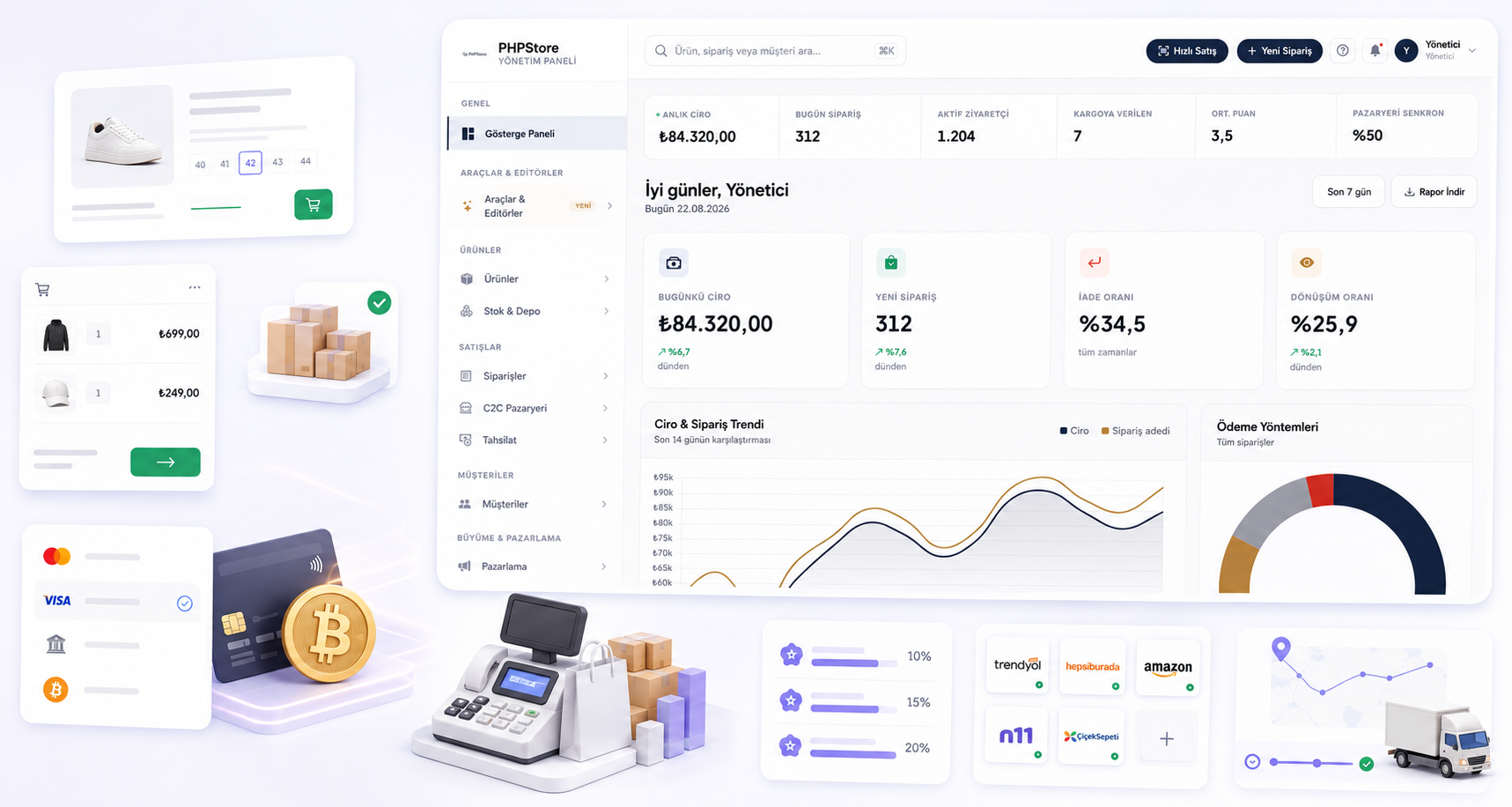 PHPStore Yönetim Paneli
